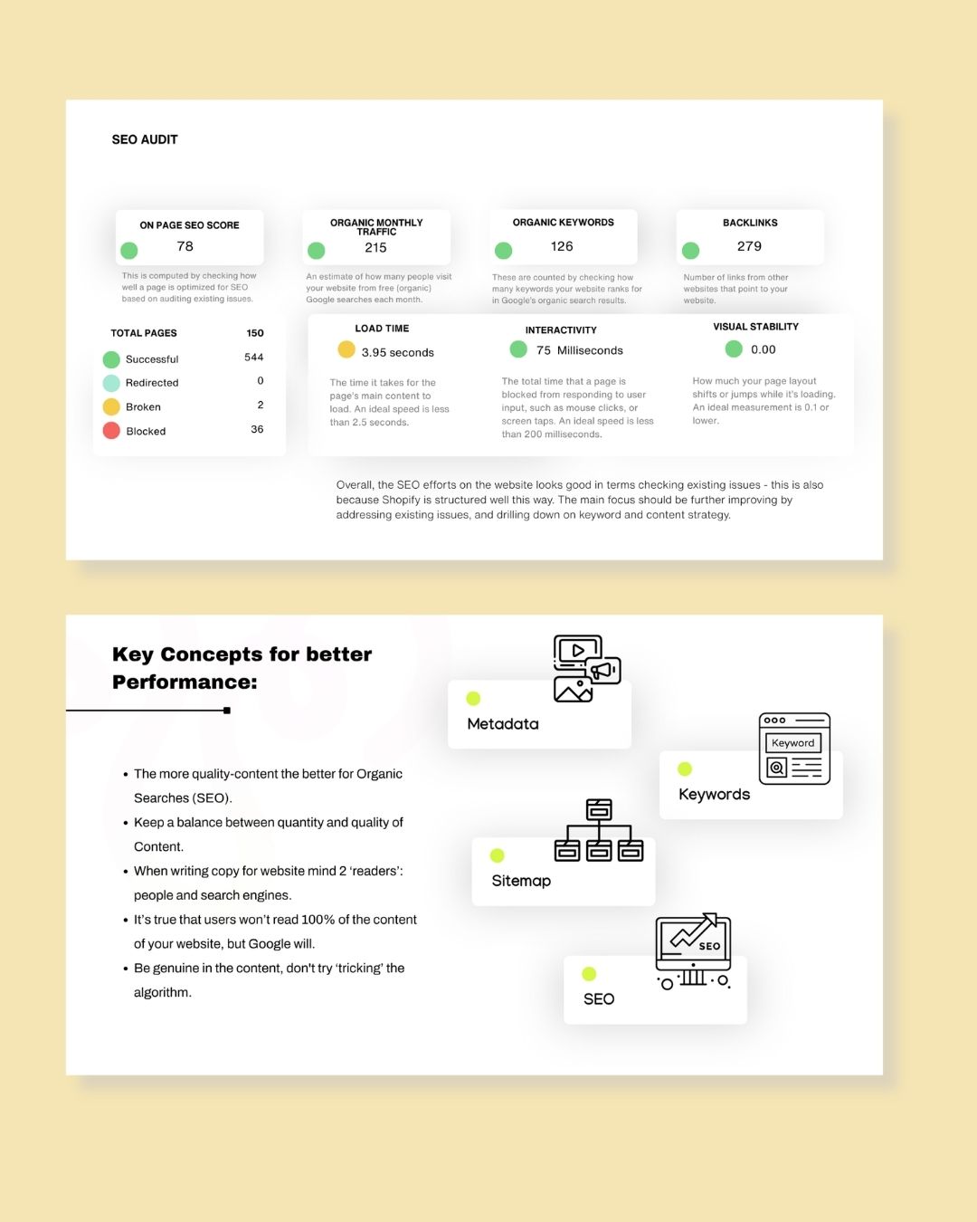 SEO audit